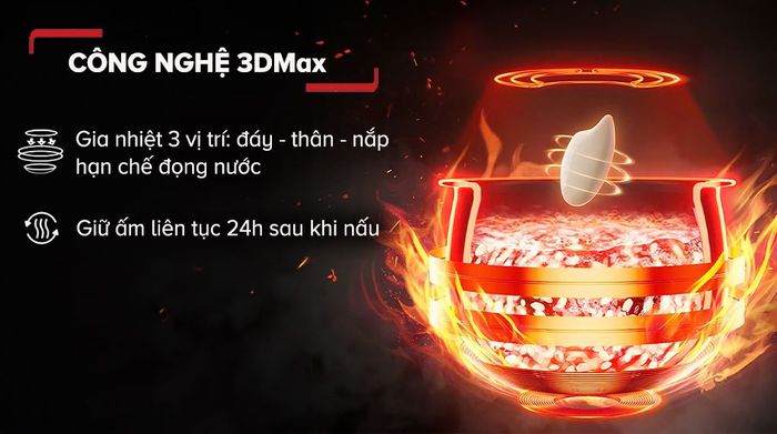 Công nghệ 3DMax - Nồi cơm cao tần Tefal Rice Master Max 1.8 lít RK819868