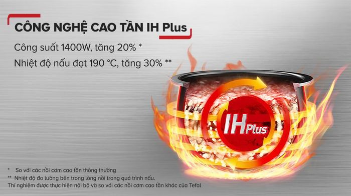 Công nghệ cao tần thế hệ mới IH Plus - Nồi cơm cao tần Tefal Rice Master Max 1.8 lít RK819868