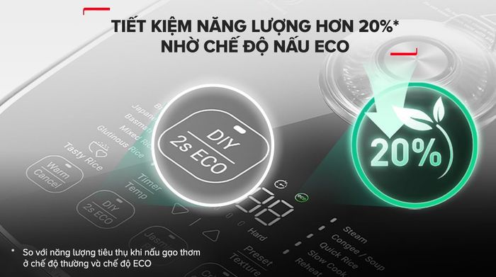 Chế độ ECO - Nồi cơm cao tần Tefal Rice Master Max 1.8 lít RK819868