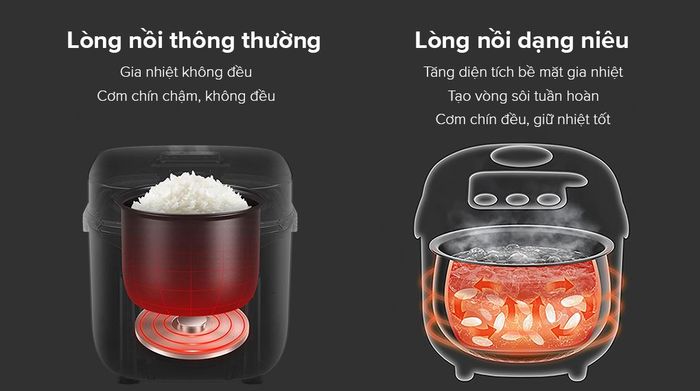 Lòng nồi dạng niêu - Nồi cơm điện tử Bear 1 lít RC-4H30U