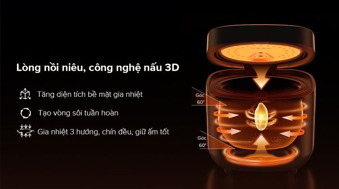 Lòng nồi - Nồi cơm điện tử Bear 1.5 lít RC-4H40A