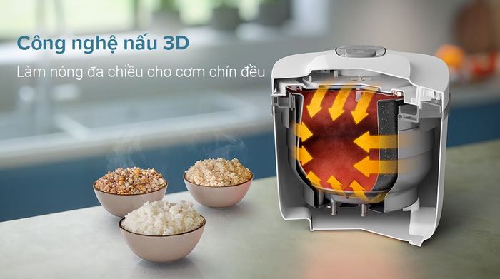 Công nghệ nấu 3D - Nồi cơm điện tử Philips 1.8 lít HD4717/30