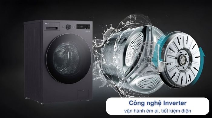 Máy giặt LG AI DD Inverter 15 kg F2515SNTG - Động cơ - Công nghệ tiết kiệm điện