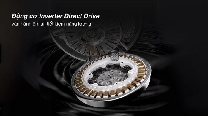 Máy giặt sấy LG Inverter giặt 17 kg - sấy 10 kg F2517RNTG - Công nghệ tiết kiệm điện