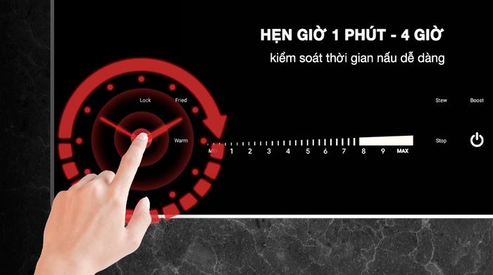 Hẹn giờ - Bếp từ đôi lắp âm Sunhouse SHB81272-MD