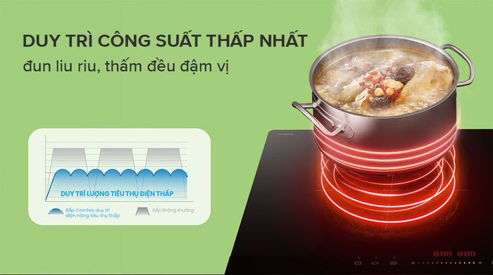 Gia nhiệt liên tục mức thấp nhất - Bếp từ đôi lắp âm Comfee CIH-40DHE