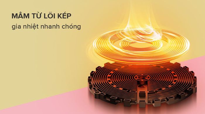 Mâm từ lõi kép - Bếp từ đôi lắp âm Comfee CIH-44DIL