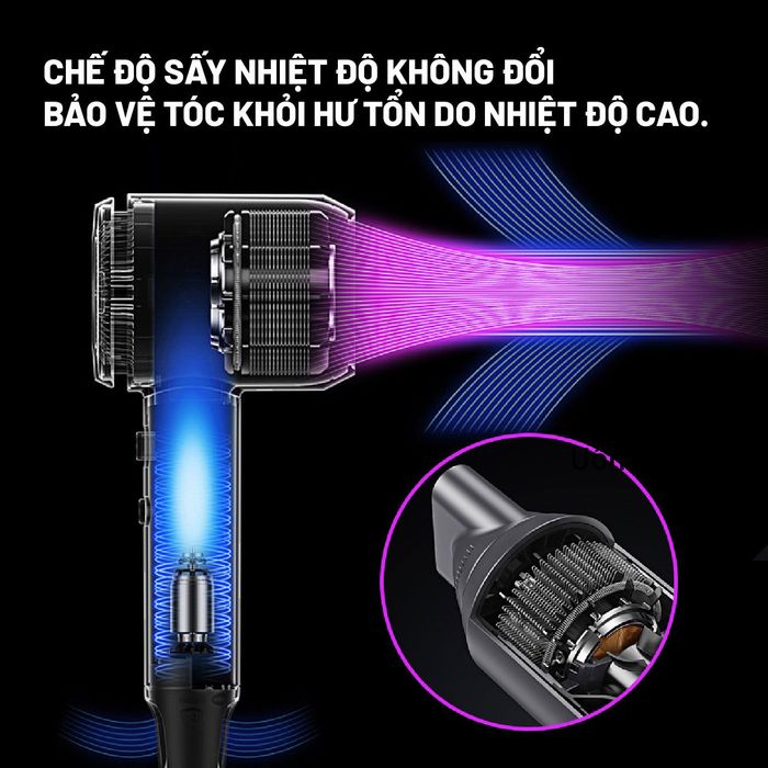 Máy sấy tóc tốc độ cao Hyundai HC-157-WH - Chế độ sấy