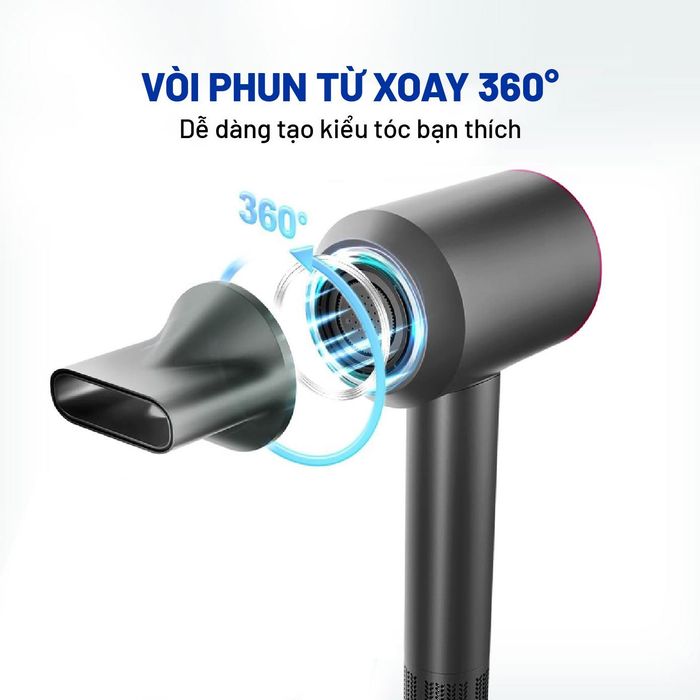 Máy sấy tóc tốc độ cao Hyundai HC-157-WH - Tiện ích