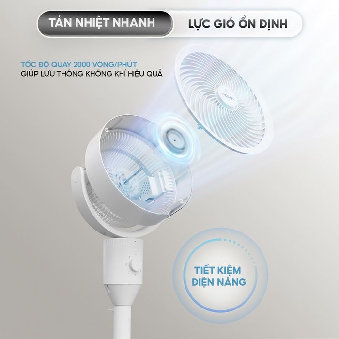 Quạt đứng AQUA 3 cánh AQF-ED1800T(W) 40W động cơ ổn định