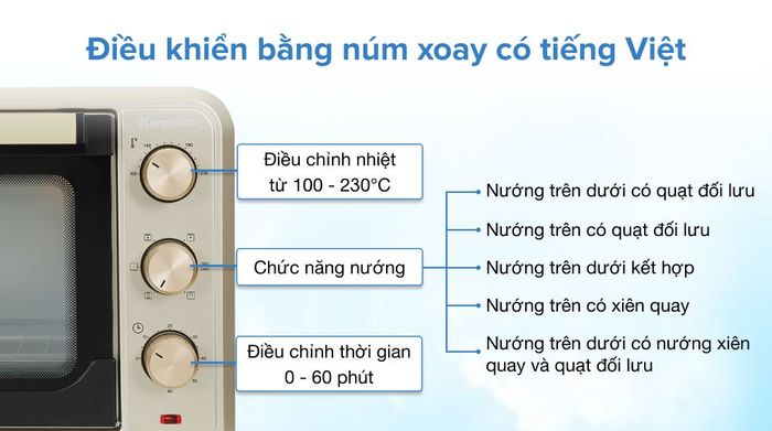 Bảng điều khiển - Lò nướng Kangaroo KG4001 40 lít