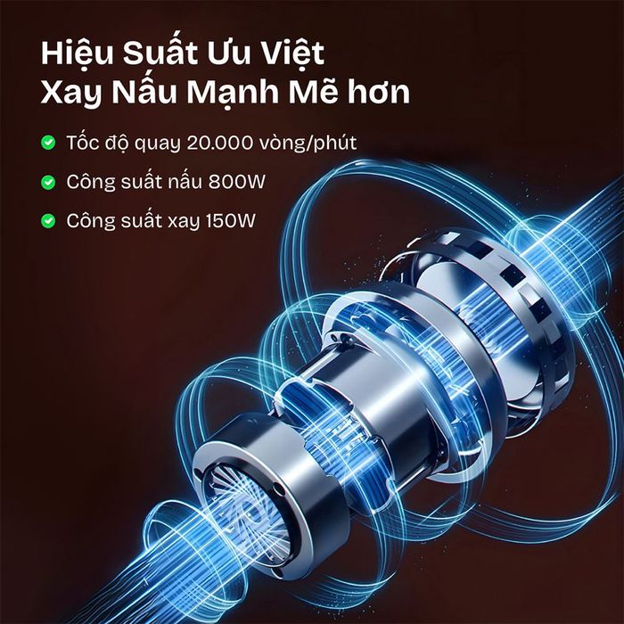 Máy làm sữa hạt đa năng Fujihome SM826 - Công suất