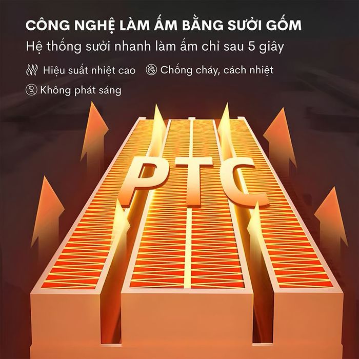 Quạt sưởi gốm FUJIHOME FH6000 - Công nghệ sưởi ấm