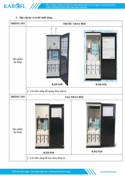 Máy lọc nước RO nóng nguội lạnh Karofi KAD-X60 10 lõi - Công văn cải tiến thiết kế