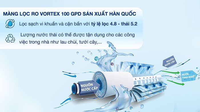Máy lọc nước RO Hydrogen Kangaroo KG11A1 11 lõi - Tỷ lệ lọc
