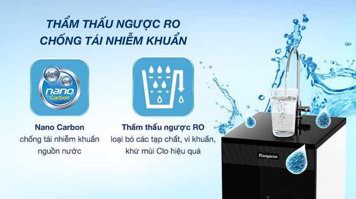 Máy lọc nước RO Hydrogen Kangaroo KG11A1 11 lõi - Công nghệ lọc