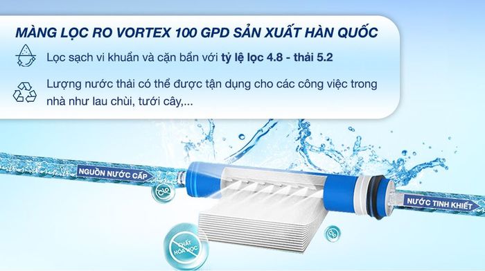 Máy lọc nước RO nóng nguội lạnh Hydrogen Kangaroo KG11A2 11 lõi - Tỷ lệ lọc