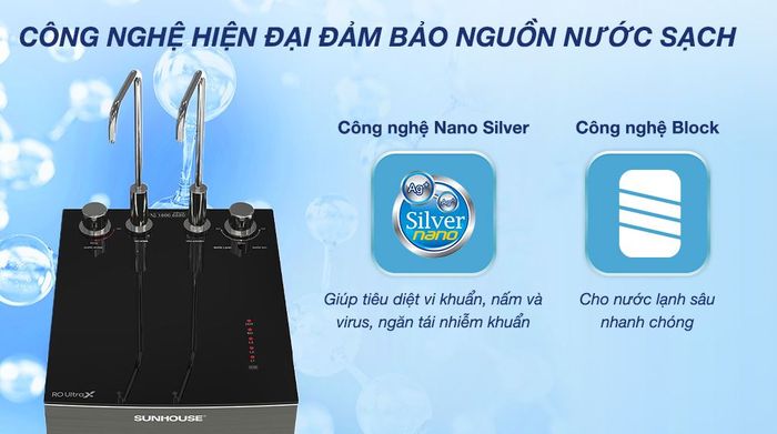 Máy lọc nước RO nóng nguội lạnh Sunhouse UltraX SHA76601S 11 lõi - Công nghệ