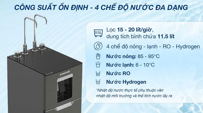 Máy lọc nước RO nóng nguội lạnh Hydrogen Sunhouse UltraX SHA76658SH 11 lõi - Chế độ