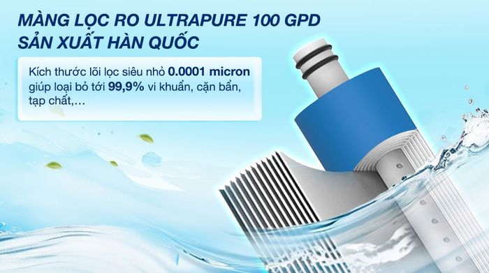 Máy lọc nước RO nóng nguội lạnh Hydrogen Sunhouse UltraX SHA76688SH 11 lõi - Màng RO