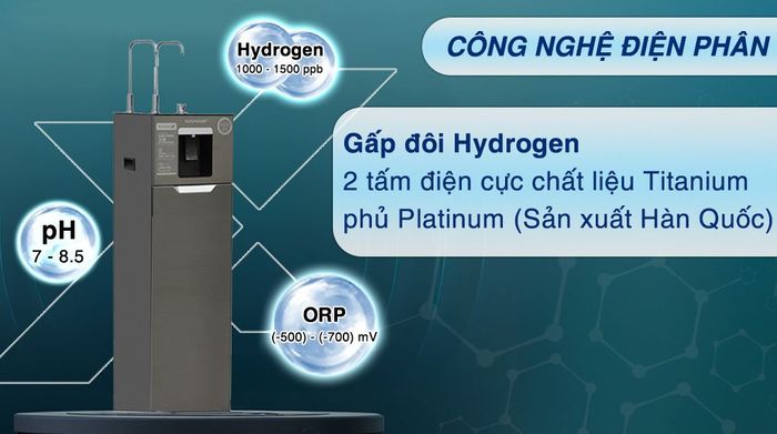 Máy lọc nước RO nóng nguội lạnh Hydrogen Sunhouse UltraX SHA76688SH 11 lõi - Điện phân