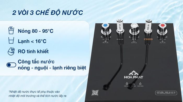 Máy lọc nước RO nóng nguội lạnh Hòa Phát HPN639 12 lõi - Chế độ nước
