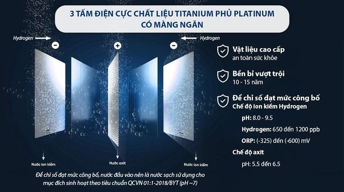 Máy lọc nước điện giải Hydrogen ion kiềm nóng nguội lạnh Mutosi MP-P89K 9 lõi 3 tấm điện cực - Điện phân