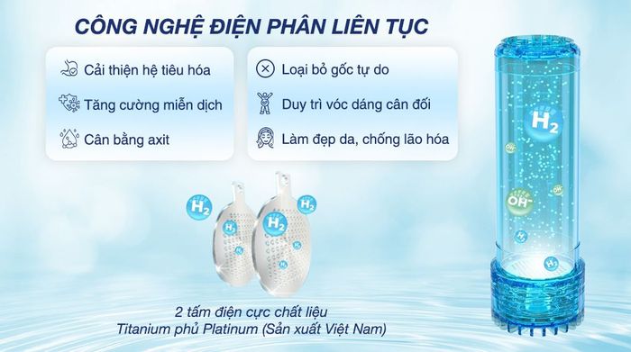 Máy lọc nước RO nóng nguội lạnh Hydrogen ion kiềm Karofi KAE-S688 12 lõi - Công nghệ điện phân