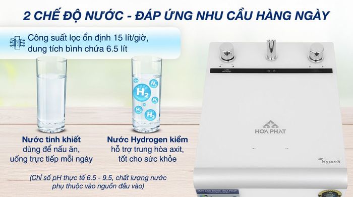 Máy lọc nước RO Hydrogen ion kiềm Hòa Phát HPA855 12 lõi - Công suất