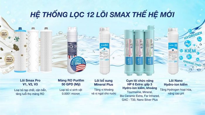 Máy lọc nước RO nóng nguội lạnh Karofi KAD-X59 12 lõi - Hệ thống lõi