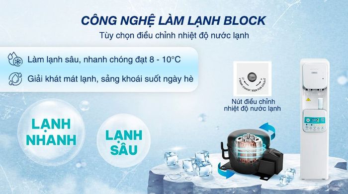 Máy lọc nước RO nóng lạnh Korihome WPK-965 12 lõi - Làm lạnh Block