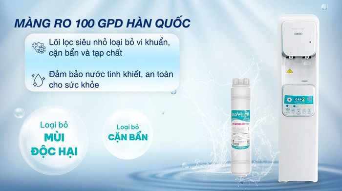 Máy lọc nước RO nóng lạnh Korihome WPK-965 12 lõi - Màng RO
