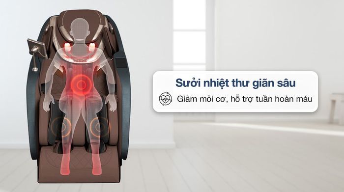 Ghế massage Daikiosan DC107 - Công nghệ massage nhiệt