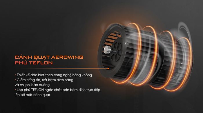 Cánh quạt - Máy hút mùi áp tường Junger Leopard HRJ-702L