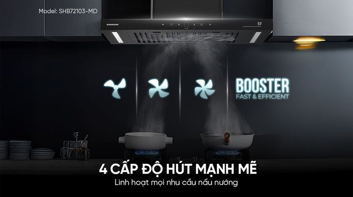 Tốc độ - Máy hút mùi áp tường Sunhouse SHB72103-MD