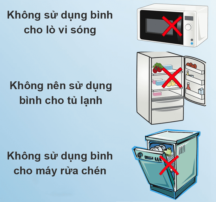 Lưu ý - Bình giữ nhiệt Inox 750 ml Delites Y80A Trắng