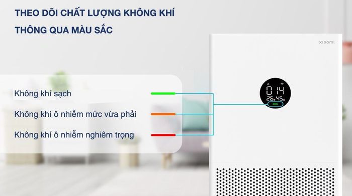 Máy lọc không khí Xiaomi Smart Air Purifier 4 lite 33W - Đèn báo