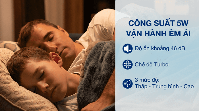 Máy lọc không khí Cuckoo CAC-AG0110FW/WHCKV 5W - Công suất