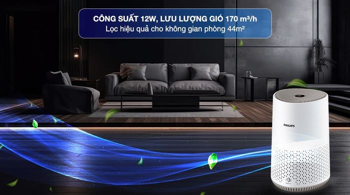Công suất và lưu lượng gió - Máy lọc không khí Philips AC0650/10 12W