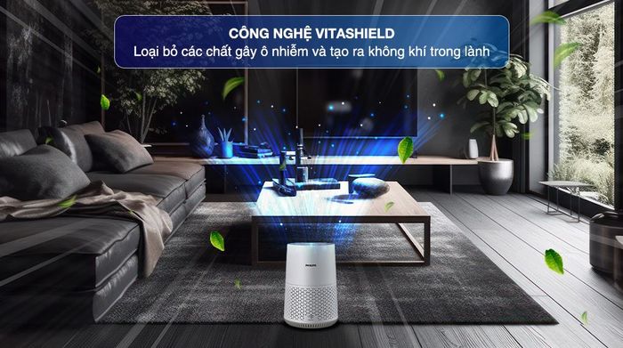 Công nghệ - Máy lọc không khí Philips AC0650/10 12W