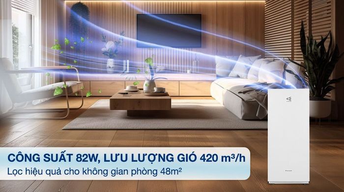 Công suất và lưu lượng gió - Máy lọc không khí Daikin MCK70ZVM7-W 82W