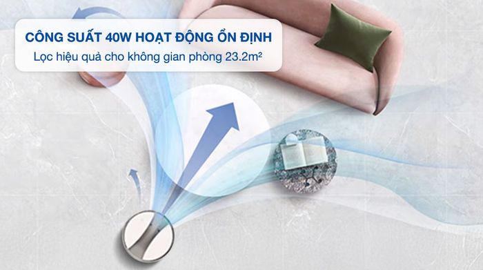 Máy lọc không khí LG PuriCare AeroTower Hit FS15GPBK0.ABAE 40W - Công suất