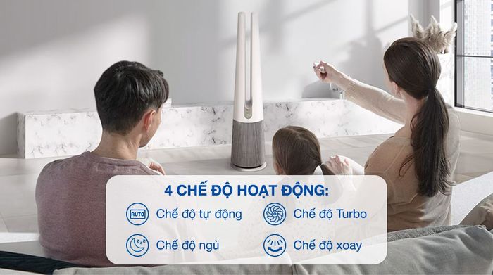 Máy lọc không khí LG PuriCare AeroTower Hit FS15GPBK0.ABAE 40W - Chế độ