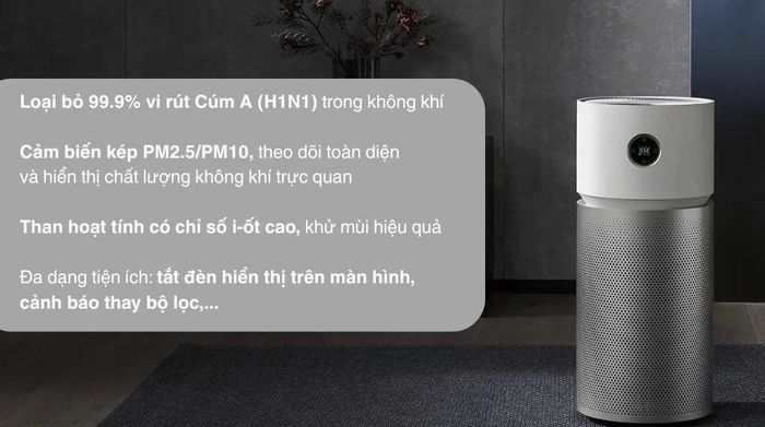 Máy lọc không khí Xiaomi Smart Air Purifier Elite EU (BHR6359EU) 60W - Khả năng cảm biến