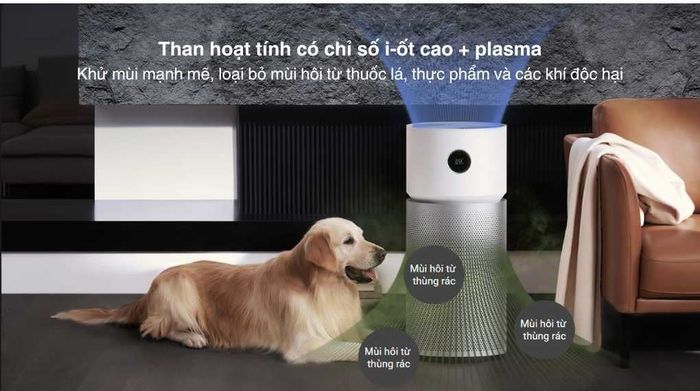 Máy lọc không khí Xiaomi Smart Air Purifier Elite EU (BHR6359EU) 60W - Mức độ lọc