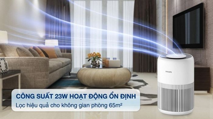 Công suất - Máy lọc không khí Philips AC0950/10 23W