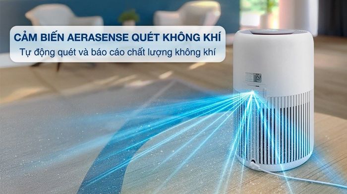 Công nghệ - Máy lọc không khí Philips AC0950/10 23W