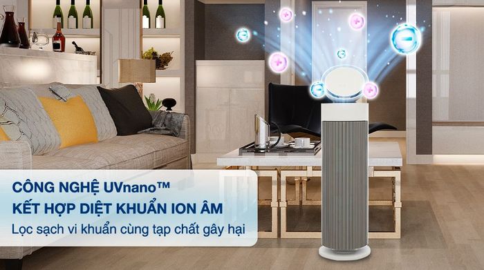 Công nghệ lọc - Máy lọc không khí LG PuriCare Aero Booster AS55GGSY0 55W