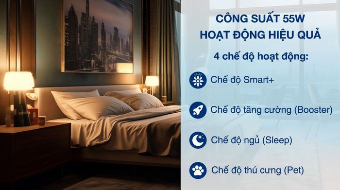 Công suất - Máy lọc không khí LG PuriCare Aero Booster AS55GGSY0 55W