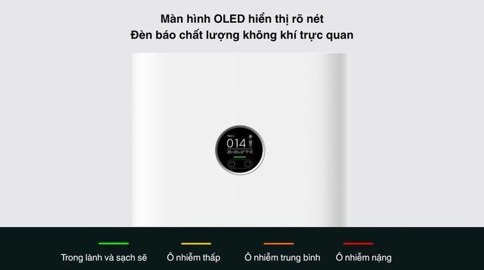 Máy lọc không khí Xiaomi Smart Air Purifier 4 Pro (BHR5056EU) 50W - Bảng điều khiển